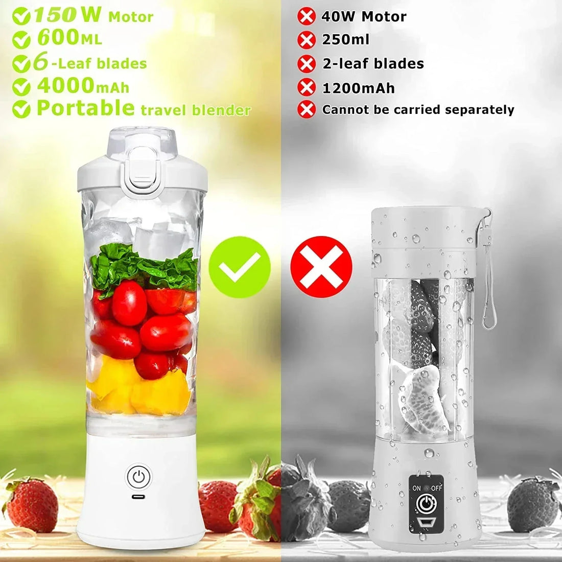 Rechargeable Smoothie Mini Blender